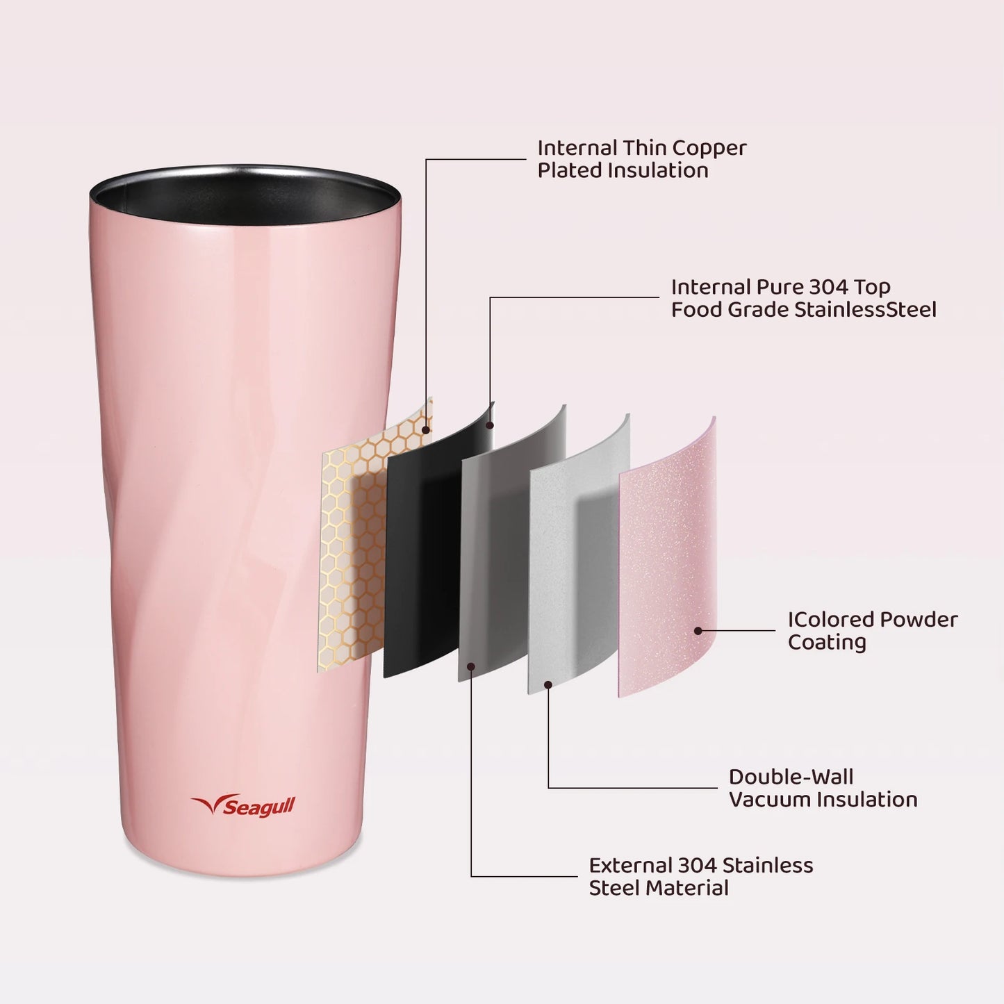 Rose Gold Stainless Steel Thermos Cup